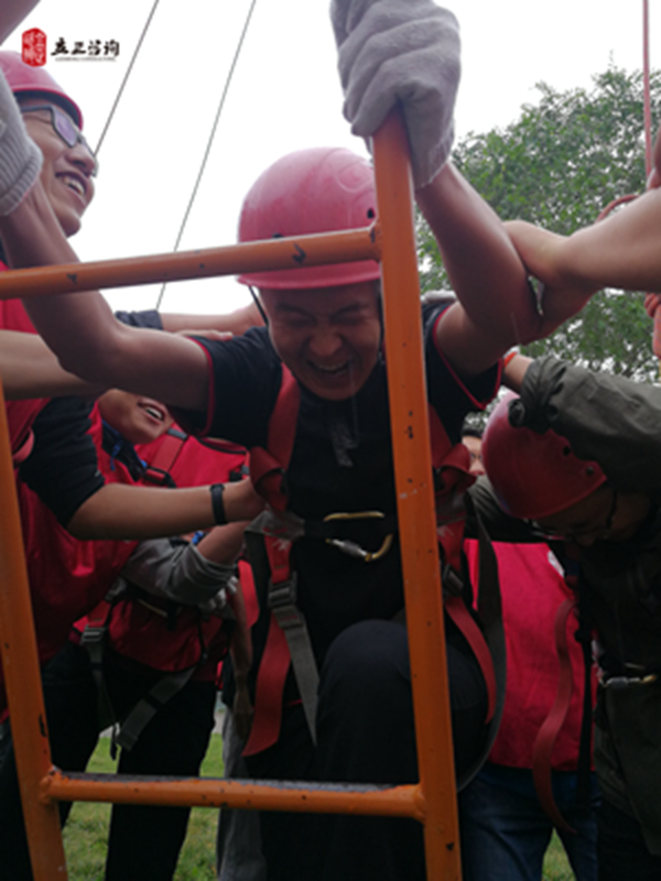 蘭州企業(yè)培訓圖片