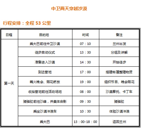 沙漠穿越拓展 沙漠穿越拓展